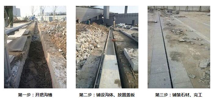 樹(shù)脂排水溝安裝